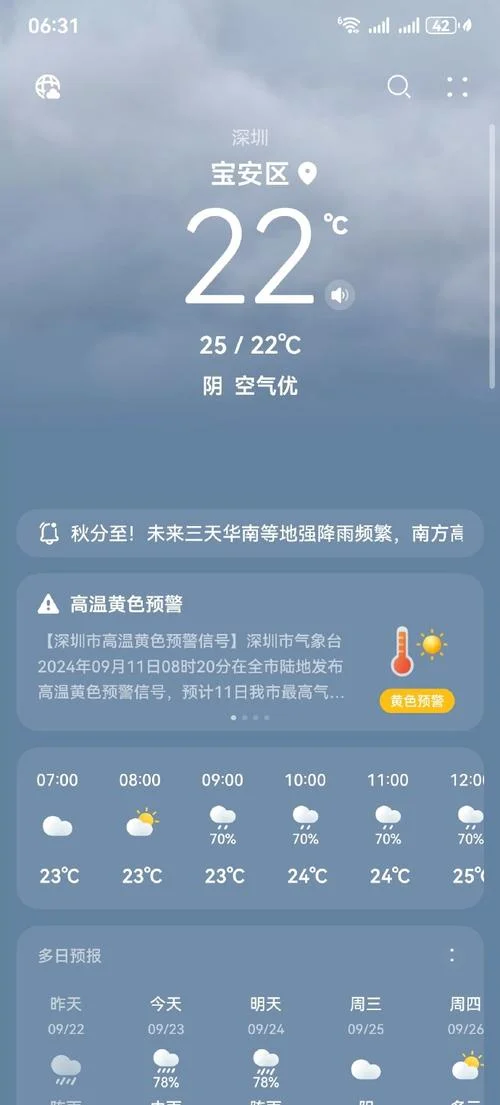深圳历史天气预报-深圳历史天气