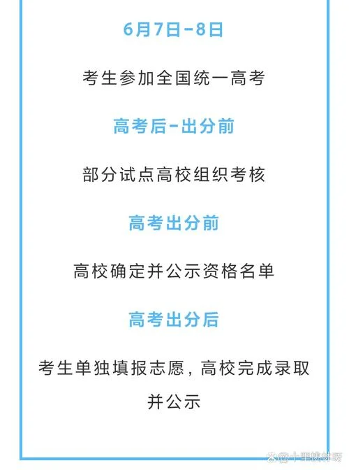 高校专项计划报考入口_2