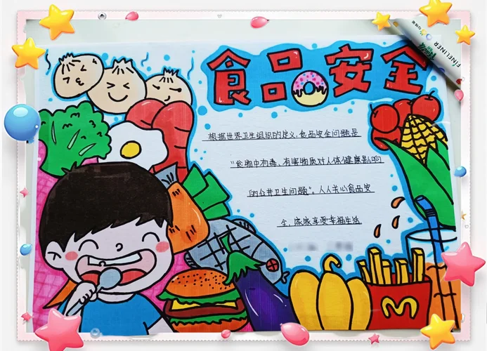 食品药品安全手抄报_2