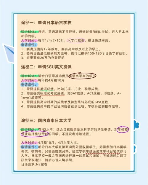 去日本留学条件高中_1