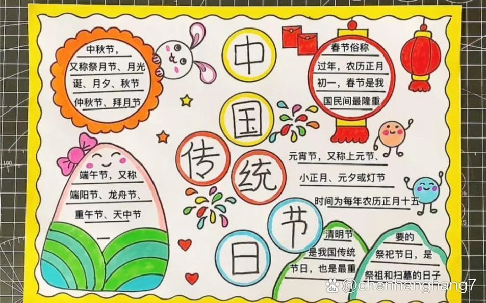 中国传统节日手抄报8k纸_1