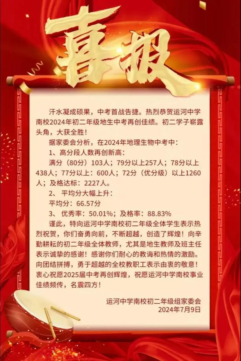 商洛中学2021喜报-2021 商洛中学喜报