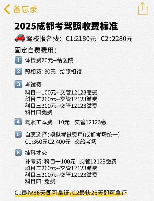 aci报考费-ACI 报考费
