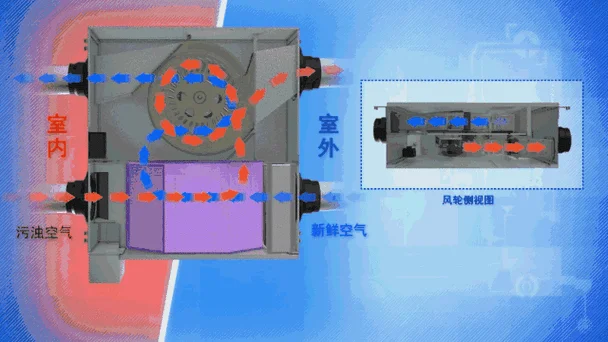 空调原理动态图_2