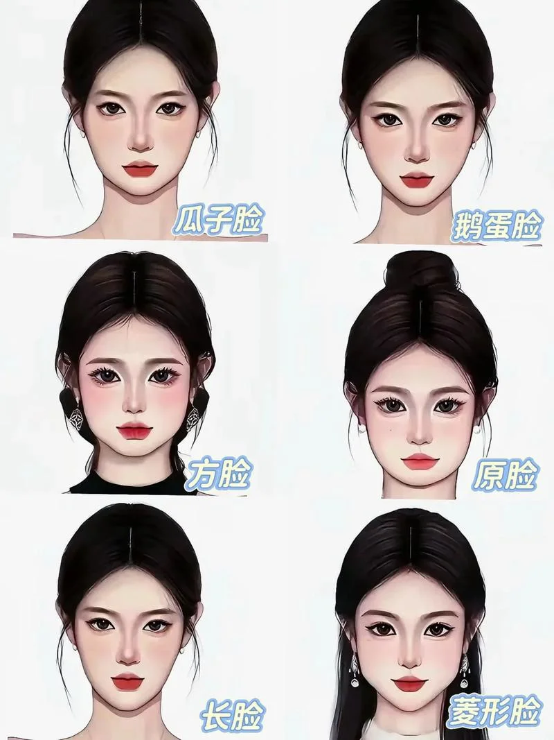 怎么看出自己的脸型_2