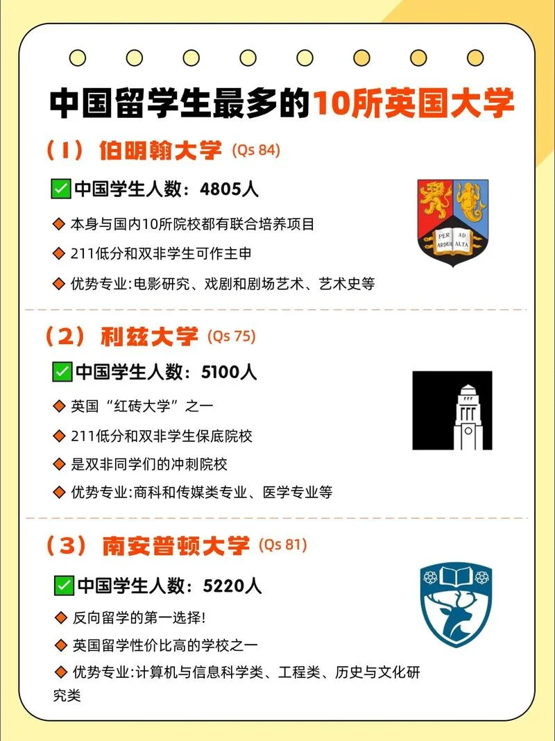 英国留学学校建议-英国留学学校推荐