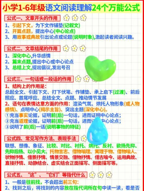 语文阅读技巧答题公式-语文阅读答题公式