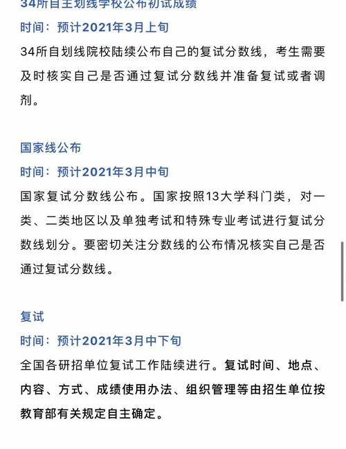2021朝阳考研-2021考研朝阳