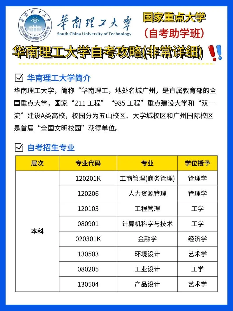 专升本自学考试报考条件-自考专升本报考条件