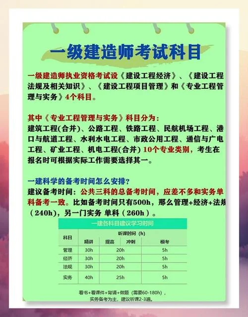 2022陕西一建报名时间_1