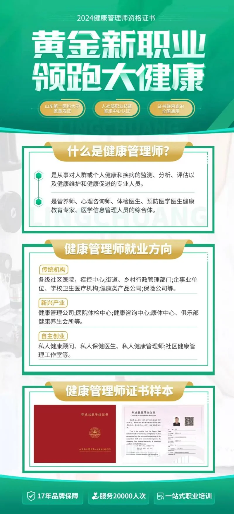 健康管理师三级报考条件_1