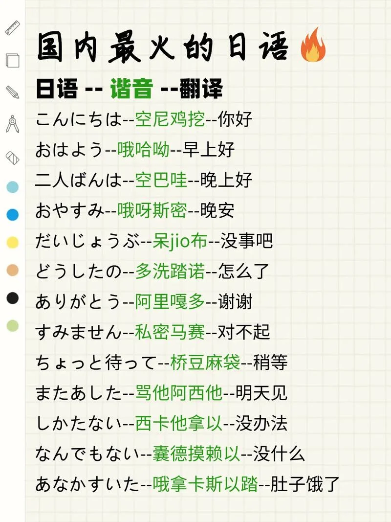 哪些动漫可以学日语_2