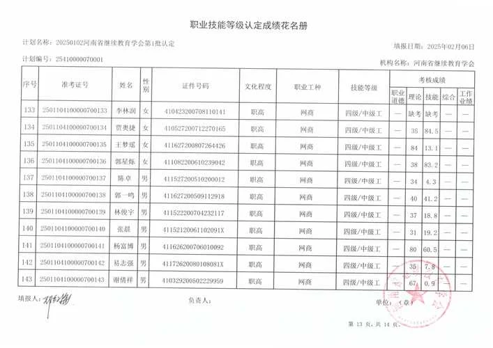 高级职业鉴定成绩查询-高级职业鉴定成绩查询
