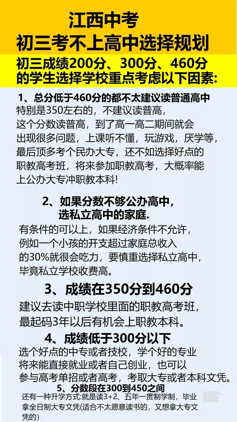 孩子初三考不上高中怎么办-初三考不上高中怎么办