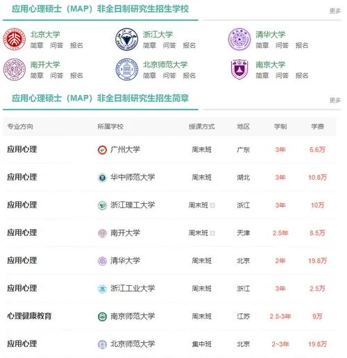 应用心理学考研大学_1