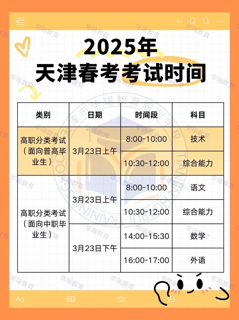 春季高考报考学校时间-春季高考报考时间