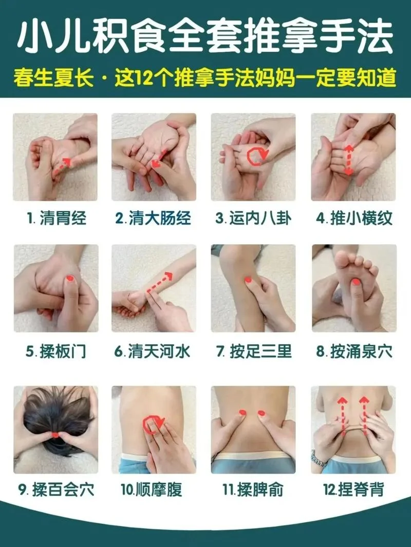 按摩手法学习感悟_2