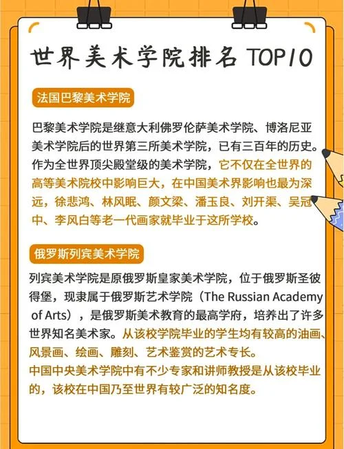 美术学院的历史_1