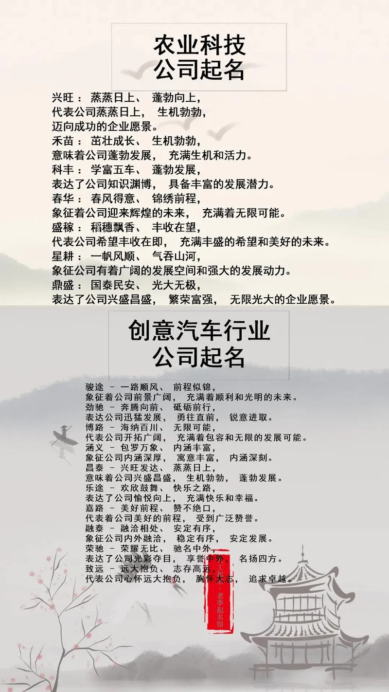 四字科技有限公司起名_1