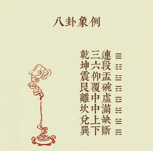 易经八卦算命免费_2
