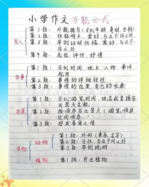 提高成绩的小窍门200字_1
