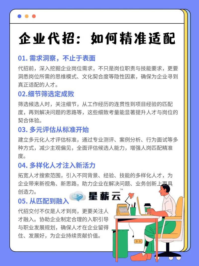人力资源代招公司-代招人力资源公司