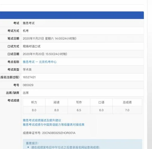 雅思成绩7.5可以怎么算_1