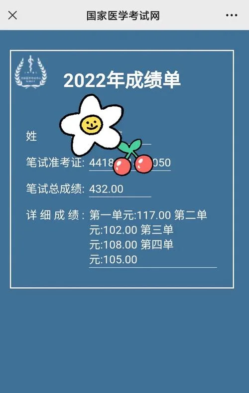 2018医师考试成绩-2018 医师考成绩