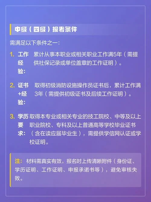 消防设施操作员消防设施操作员报考条件_1
