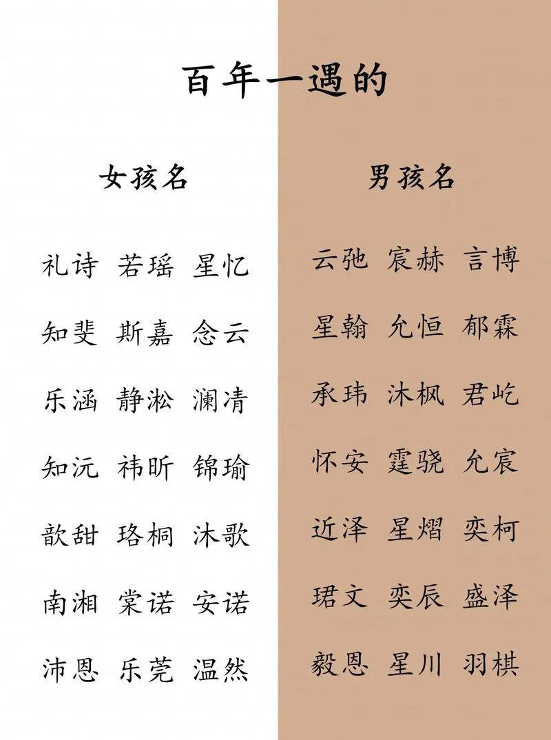 男孩姓段宝宝起名大全-段姓男孩起名精选
