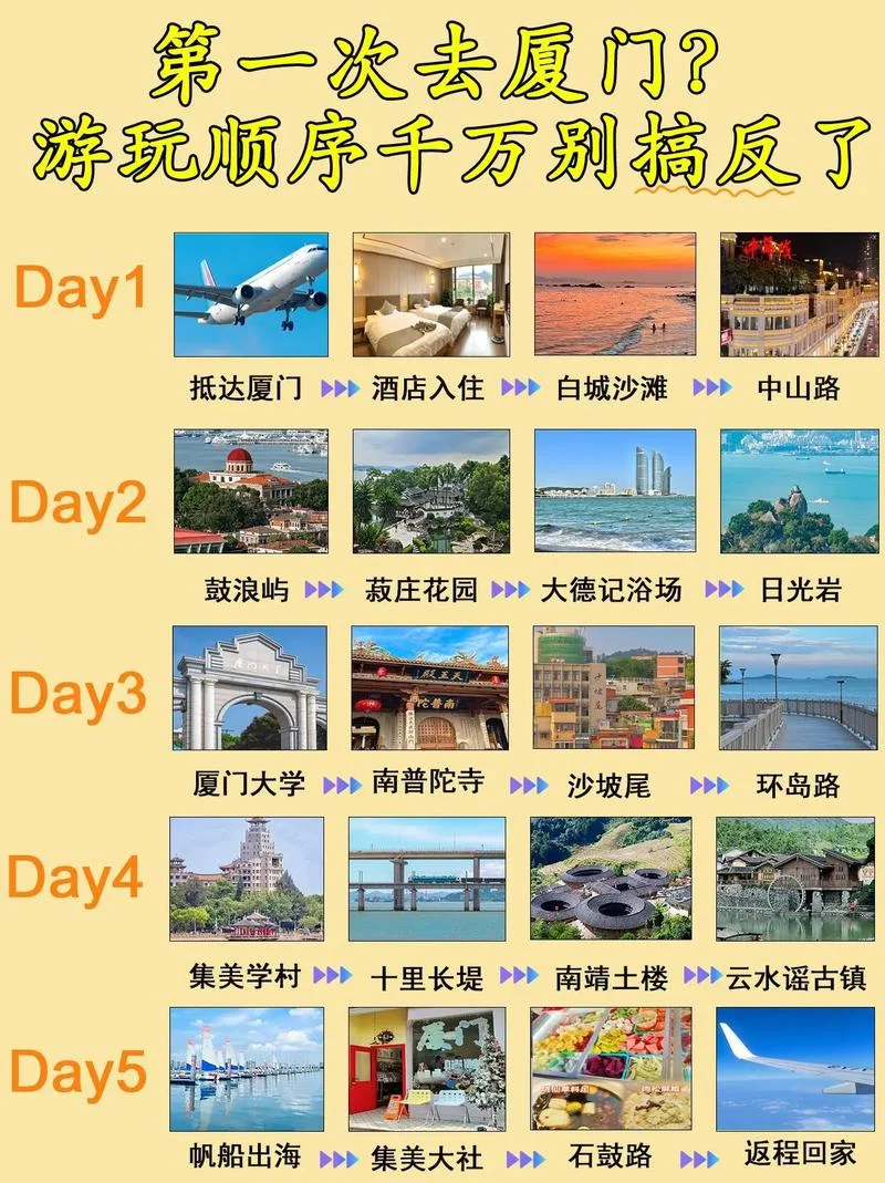 厦门旅游攻略一月份_2