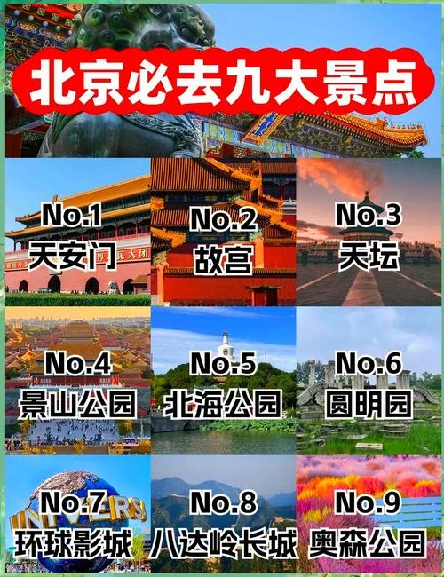 旅游北京旅游攻略-北京旅游全攻略