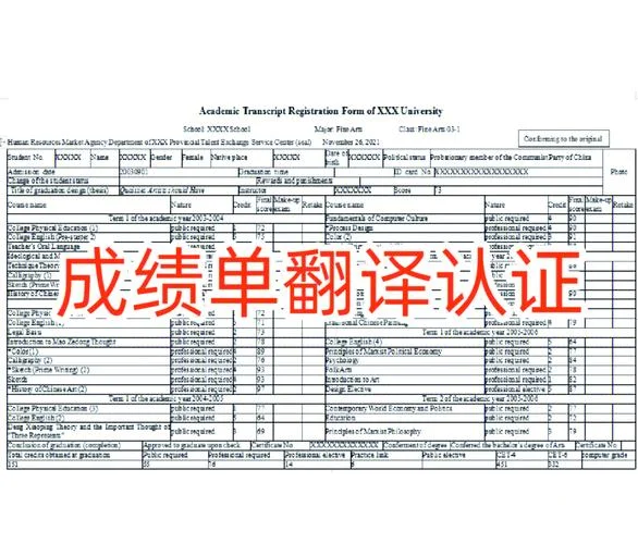 英国留学学术成绩-
