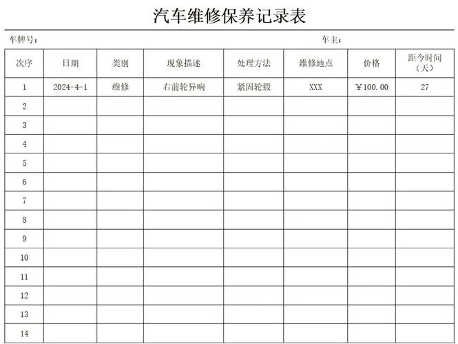 如何查汽车4s店维修记录-查 4s 店维修记录