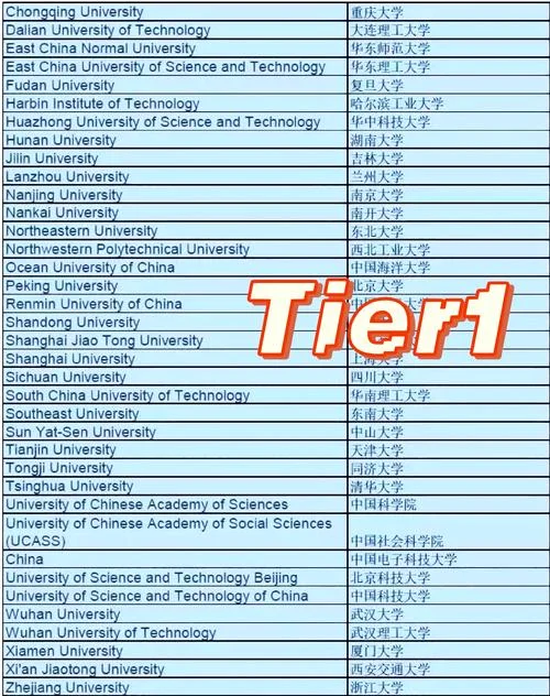 英国华威大学研究生-英国华威大学研究生