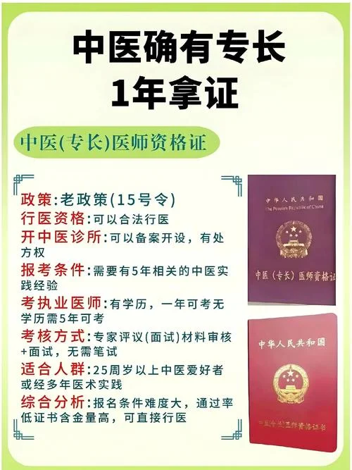 报考中医执业助理医师的条件_1