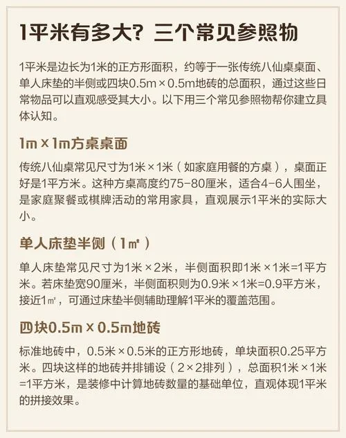 1平方等于多少米呀_1