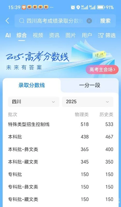 高考录取录取_1