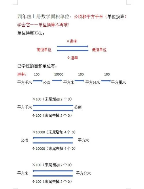 2000公顷等于多少亩_1