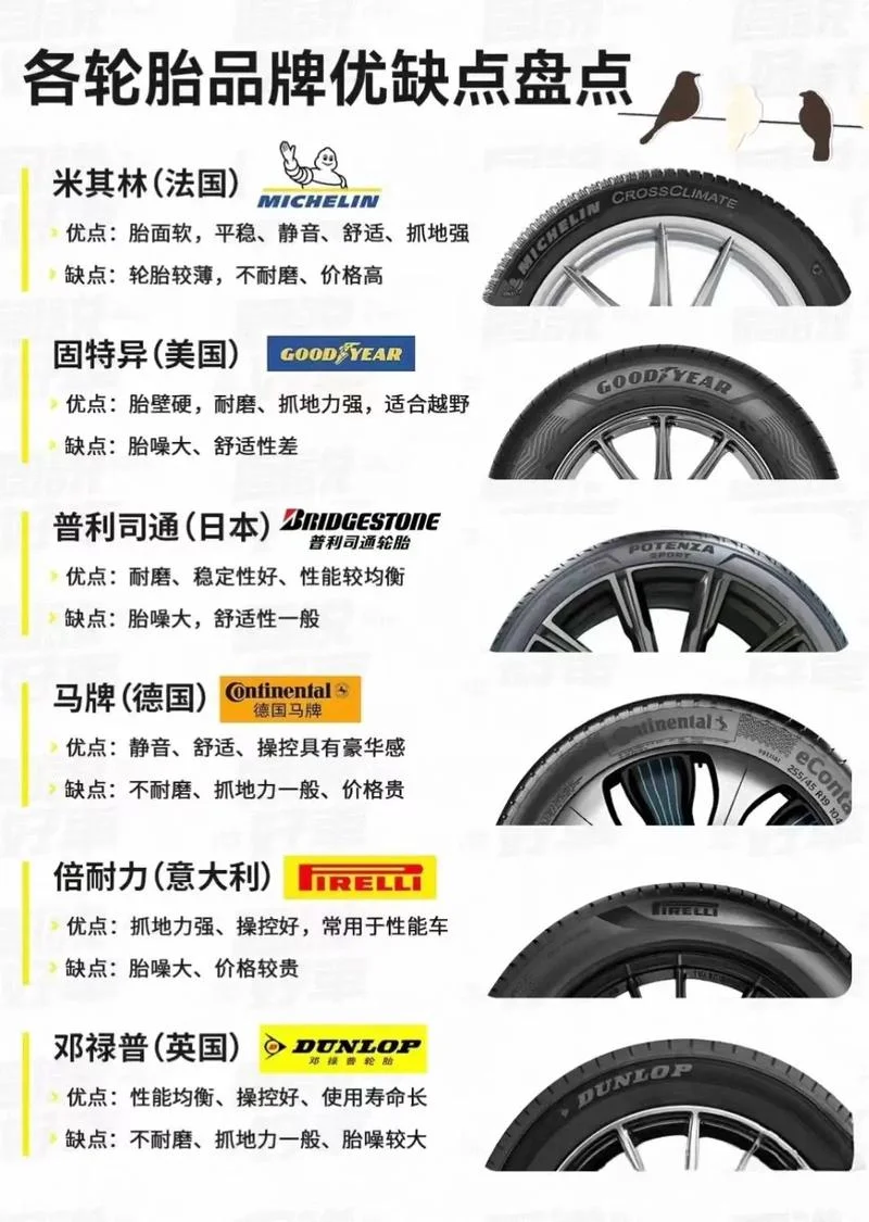 什么品牌轮胎质量高-推荐品牌轮胎质量
