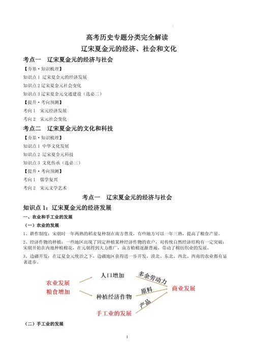 历史高考大题考点-高考历史大题考点