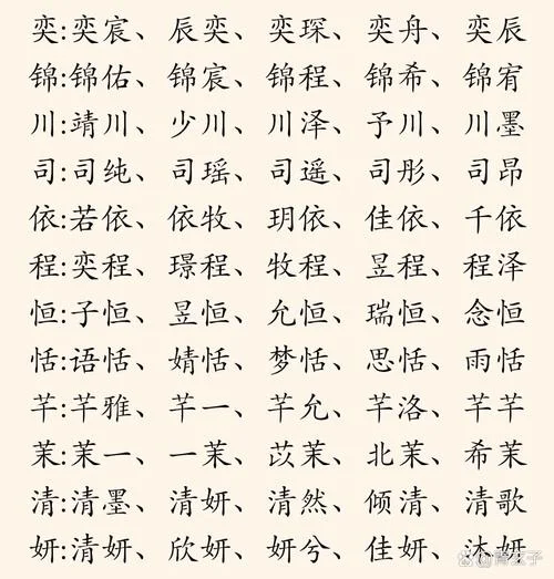 女孩起名上口好听吗_2