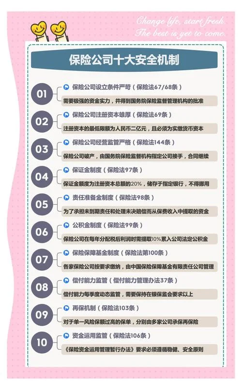 小保险公司破产怎么办-小保险公司破产如何处理