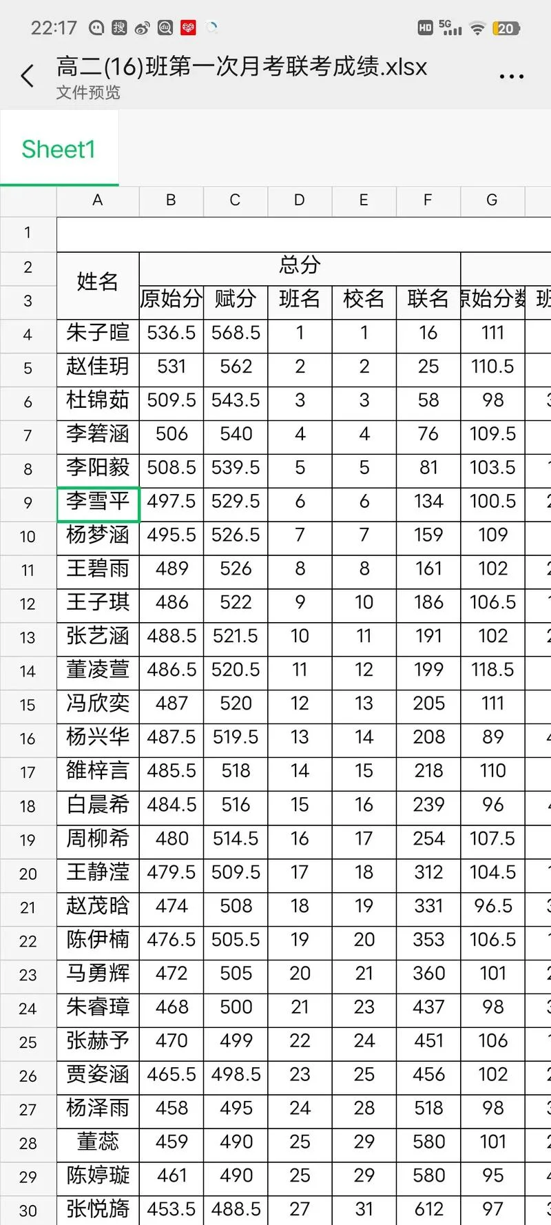 2020杭二中高考成绩_2