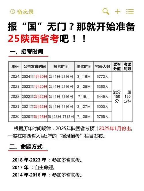 陕西申论成绩_1