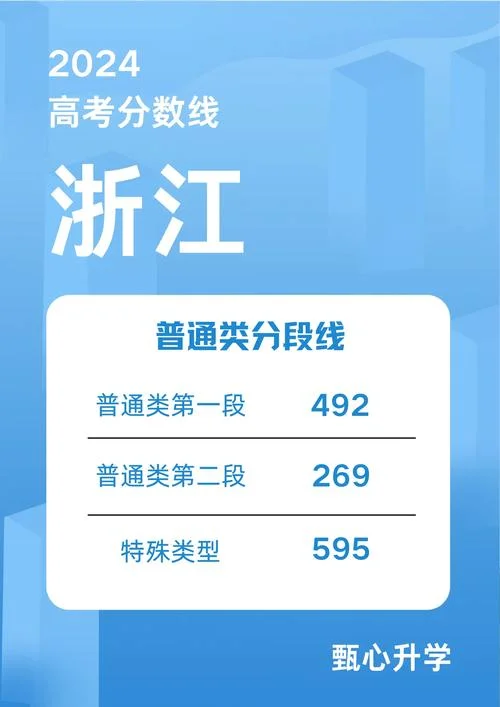浙江考试院录取结果查询_1
