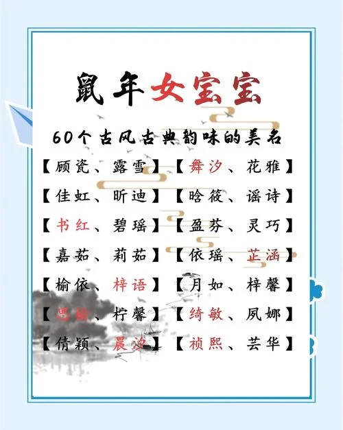 属狗女宝宝起名宜忌_1
