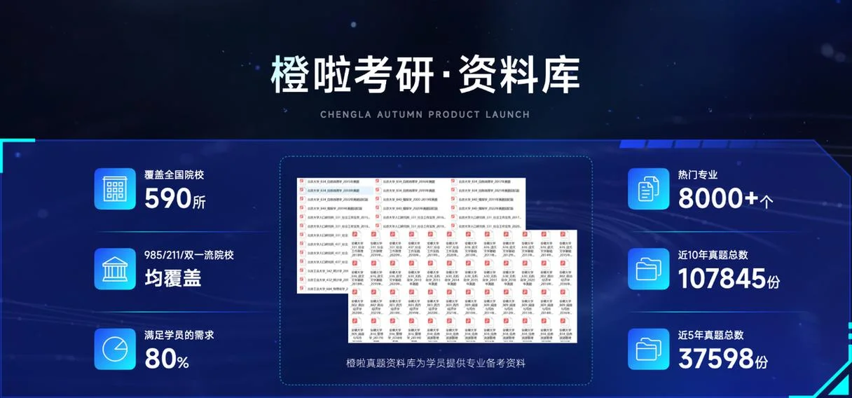 橙啦考研课程资源_2