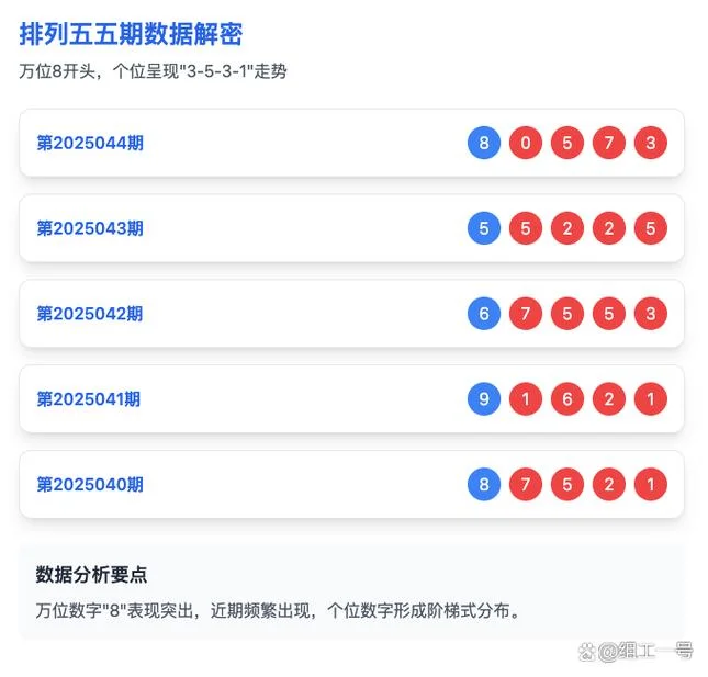 排列五历史数据-排列五历史数据