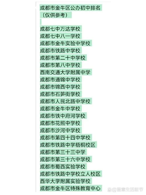 成都初中排名前十名学校-成都初中前十名校